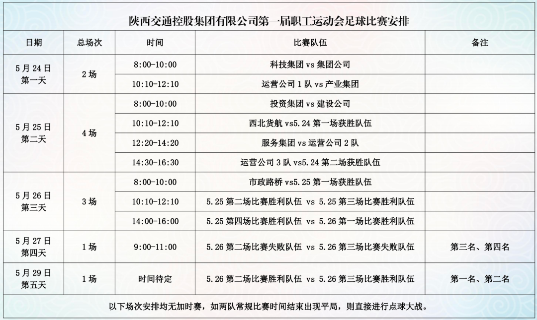 足球半场规则赛制比赛时间_足球半场规则赛制比赛视频_足球比赛半场赛制规则