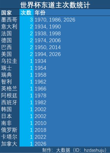 日本足球拿过世界杯冠军吗_日本足球夺冠_日本足球拿世界杯冠军可能不