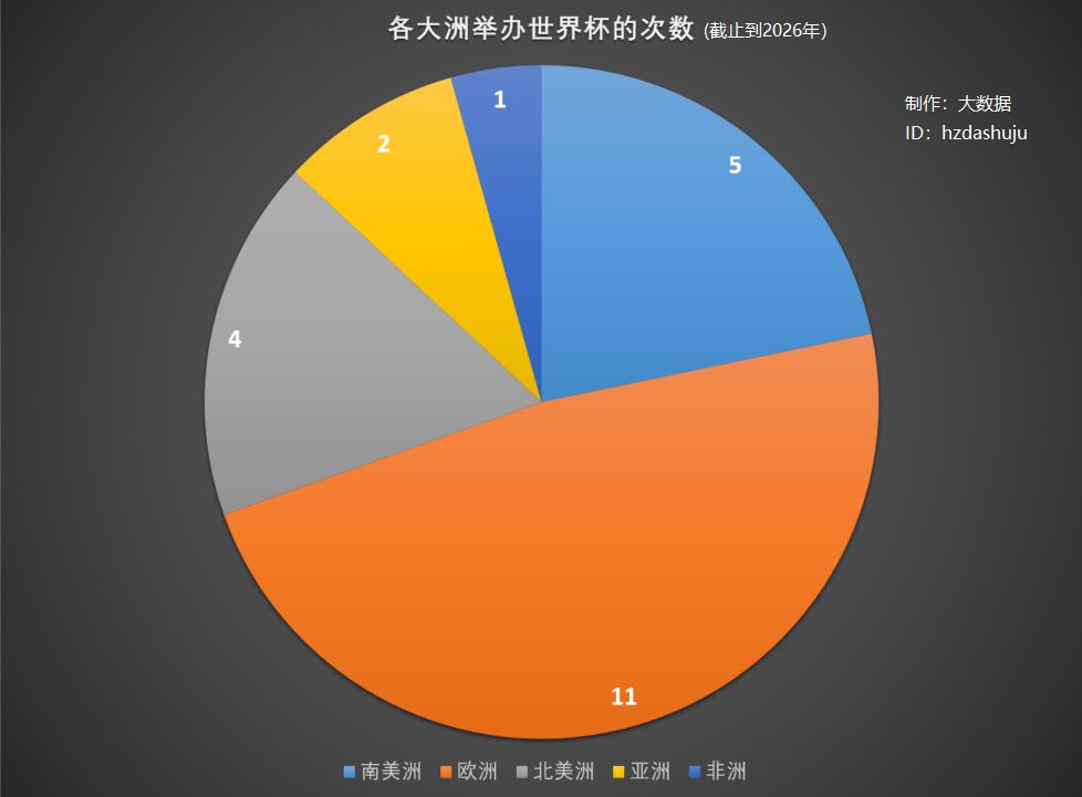 日本足球夺冠_日本足球拿世界杯冠军可能不_日本足球拿过世界杯冠军吗