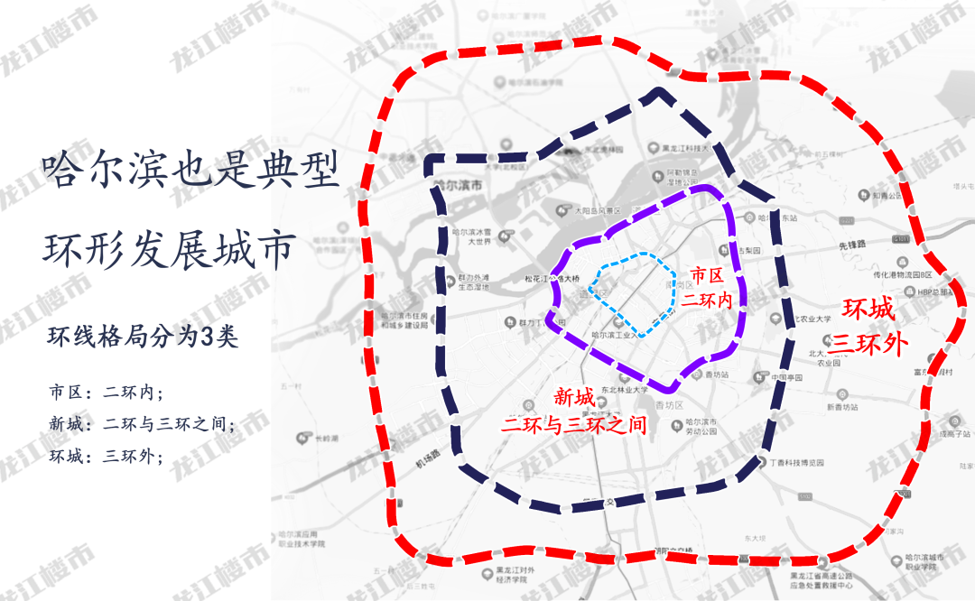 在哈尔滨生活的技巧_哈尔滨生活馆_哈尔滨生活方式