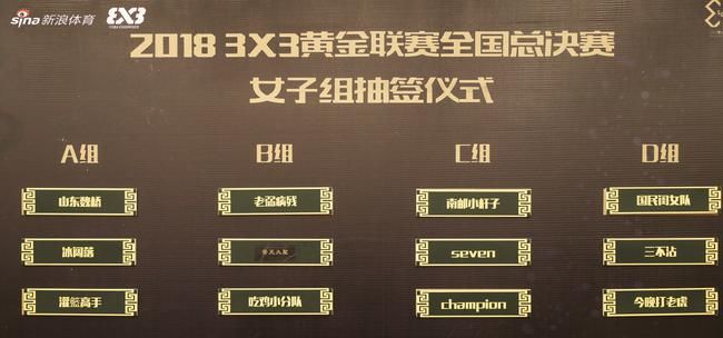 滨州篮球队全国冠军_滨州市篮球队_滨州篮球运动员