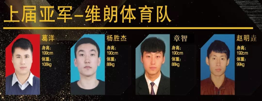 滨州篮球运动员_滨州市篮球队_滨州篮球队全国冠军