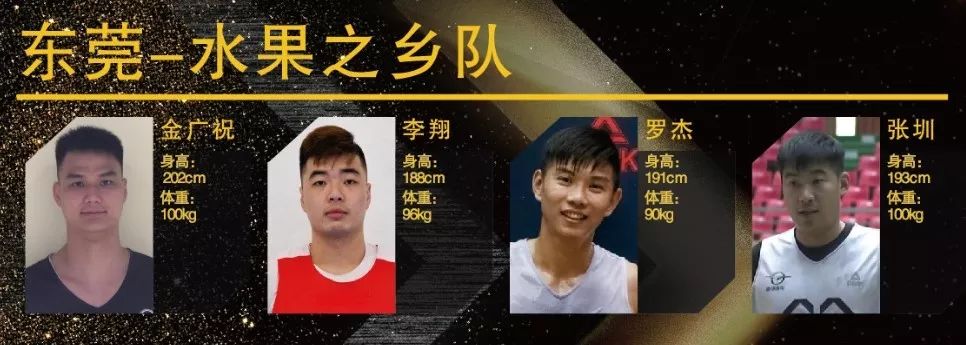 滨州篮球运动员_滨州市篮球队_滨州篮球队全国冠军