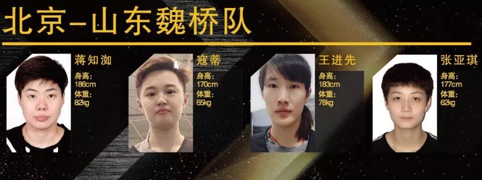 滨州篮球运动员_滨州市篮球队_滨州篮球队全国冠军
