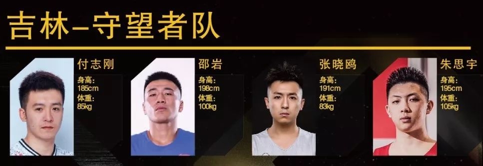 滨州篮球运动员_滨州篮球队全国冠军_滨州市篮球队