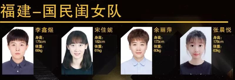 滨州篮球运动员_滨州篮球队全国冠军_滨州市篮球队