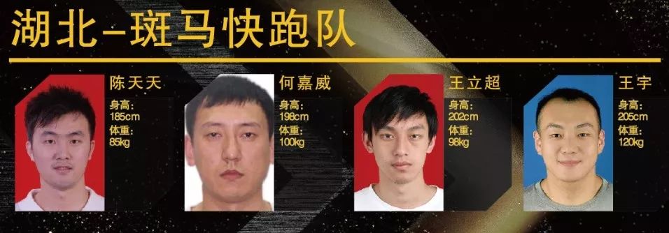 滨州篮球队全国冠军_滨州市篮球队_滨州篮球运动员