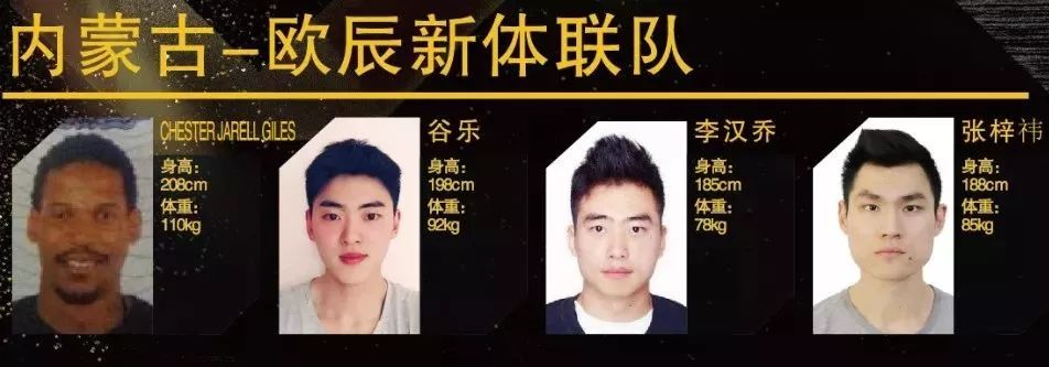 滨州篮球队全国冠军_滨州市篮球队_滨州篮球运动员